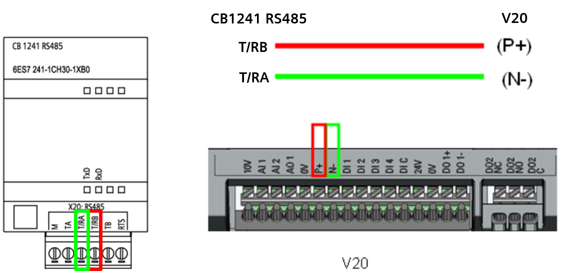 cb1214rs485信号板接线图片